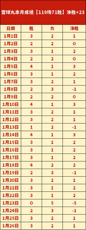 豪门风云录,穆帅遗憾出,曼城与巴萨,博鱼体育官网,博鱼体育app,博鱼体育APP下载