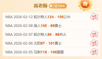 惊爆,昨日激战,防卫者能否,博鱼体育官网,博鱼体育app,博鱼体育APP下载