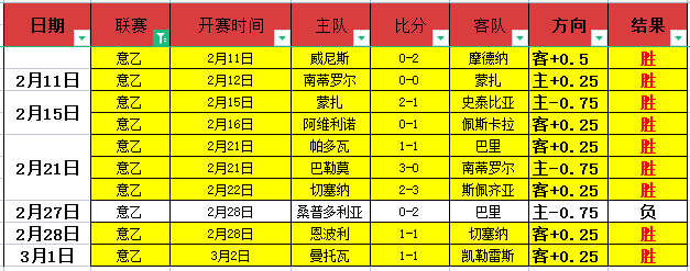 马尔蒂尼家,天后再现首,发出战意大,博鱼体育官网,博鱼体育app,博鱼体育APP下载