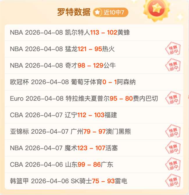 徐彬坦言,沙特队实力,超国足,博鱼体育官网,博鱼体育app,博鱼体育APP下载