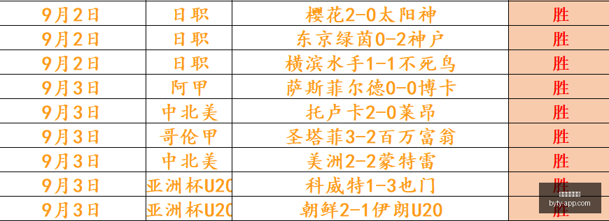 首日上线,前星成员曝,团队曾忧心,博鱼体育官网,博鱼体育app下载