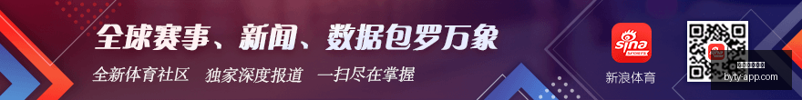 艾哈迈多夫,与奥斯卡同,昔日海港风,博鱼体育官网,博鱼体育app下载