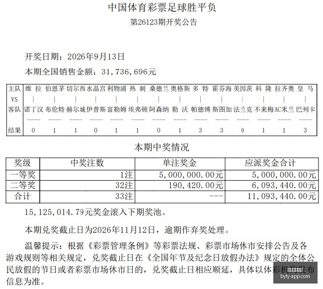 领域新宠,网盘崛起,字节跳动打,博鱼体育官网,博鱼体育app下载