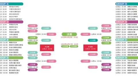 詹俊深度解析：曼联创本赛季联赛杯进球新高纪录！