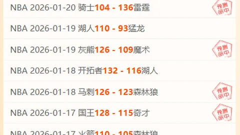 徐根寶足球基地名将盘点