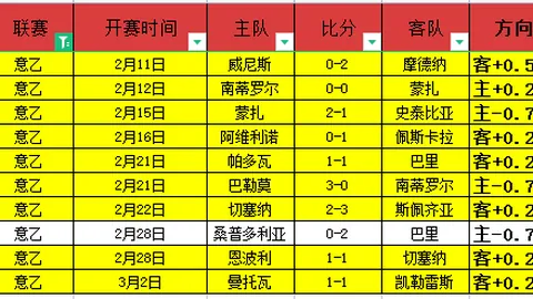 博鱼体育官网