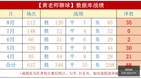 博德闪耀稳中求胜攻略博鱼体育官网：竞彩推荐不容错过